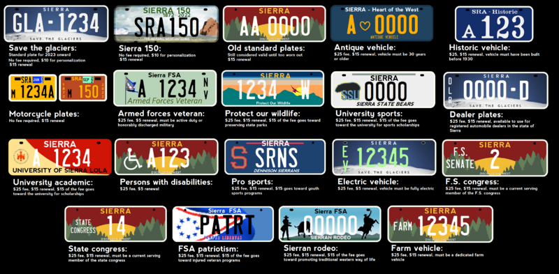 File:Sierran license plates.png