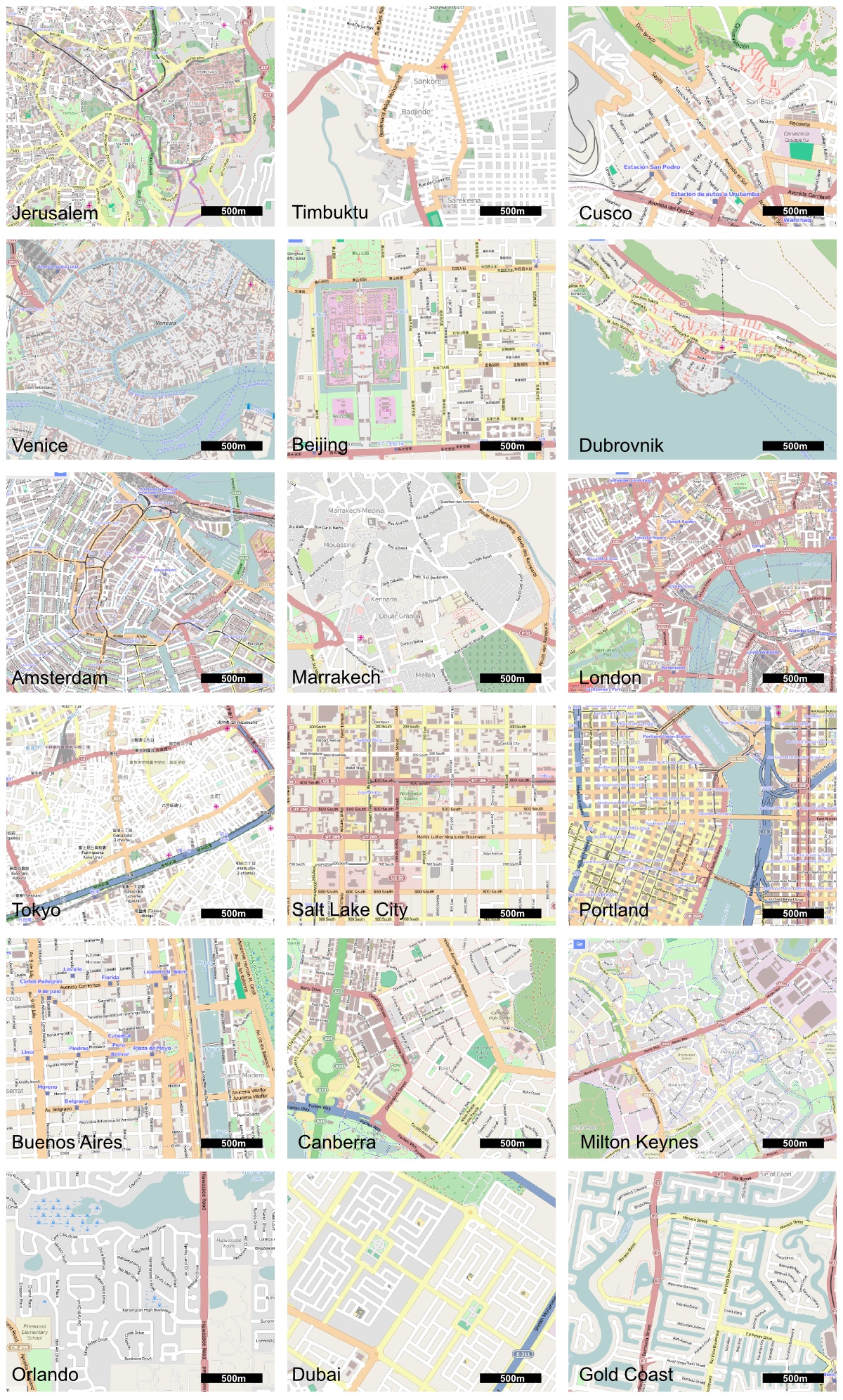 Types Of City Maps