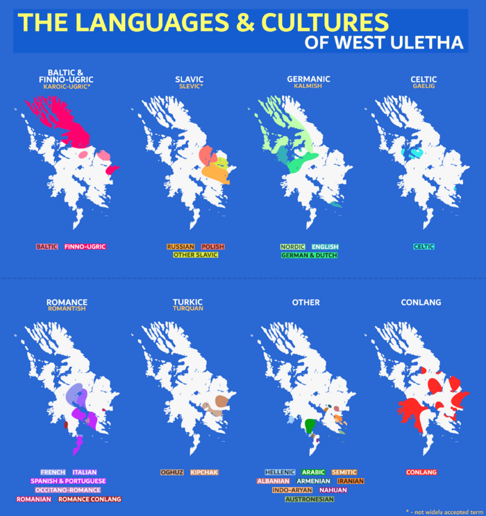 UL languages.png