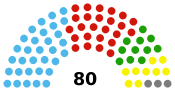 Senado Allendea.svg