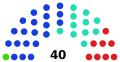 Thumbnail for version as of 21:22, 1 June 2025