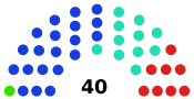 Passamaqueets upper house.svg