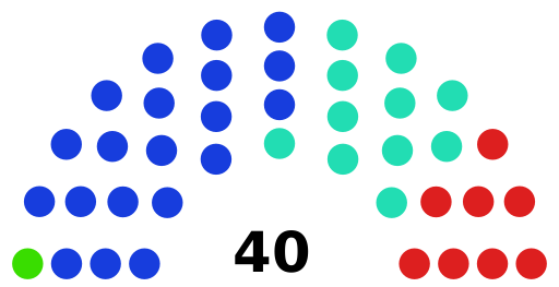 File:Passamaqueets upper house.svg