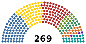 File:CámaradeDiputados PN.svg