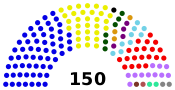 Bloenland lower house 2024.svg