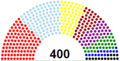 Antarephia 2023 result.PNG
