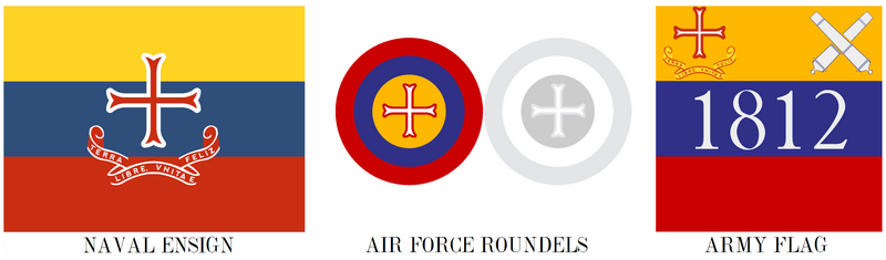 File:Military symbols.png