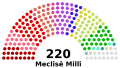Thumbnail for version as of 00:33, 15 June 2026