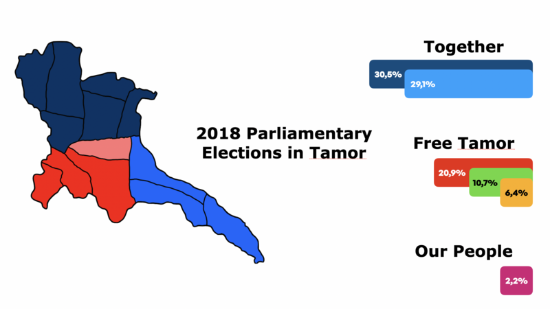 File:2018 Tamor Elections Results.png