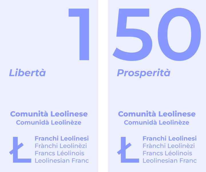 File:Moneta Leolinese.png