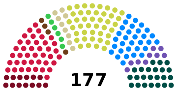 File:Lingne parliament.svg