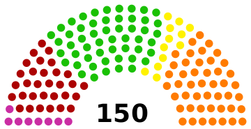 File:Mergan parliament 2020.svg