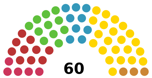 File:SB Lower House.svg