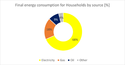 Kojo energy 3.png