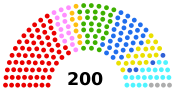Luthesian Parliament.svg