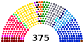 Thumbnail for version as of 14:31, 8 July 2026
